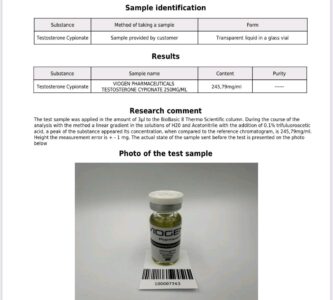 Testosterone Cypionate 250 laboratory tests