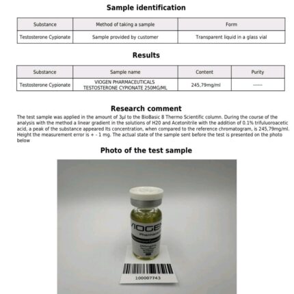 Testosterone Cypionate 250 laboratory tests