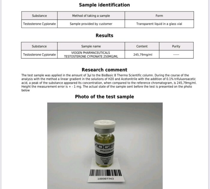 Testosterone Cypionate 250 laboratory tests